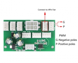 PC Fan Speed Controller PWM Governor 4Pin Fan DC 12V 0-100% Adjustable for 8pcs Fan